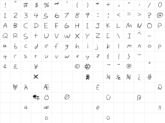 Nihilschiz Handwriting Regular  glyph index