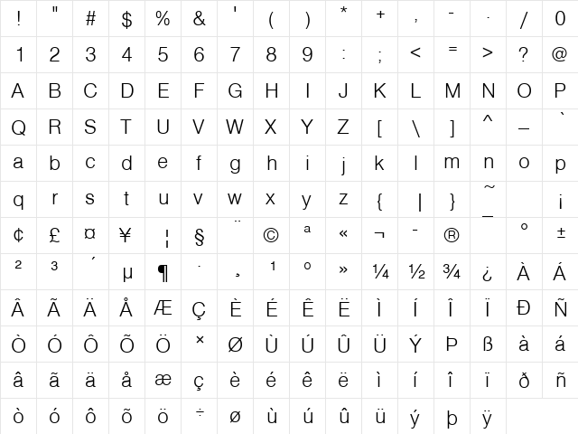 NimbusSanDLig Regular  glyph index