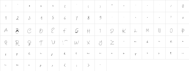 Dinda Regular  glyph index