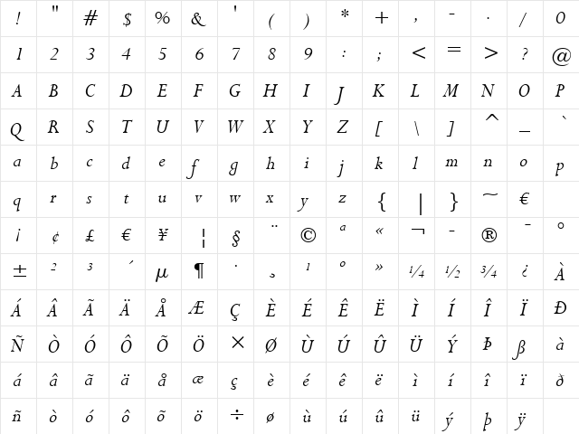 Lapidary333 BT Italic  glyph index