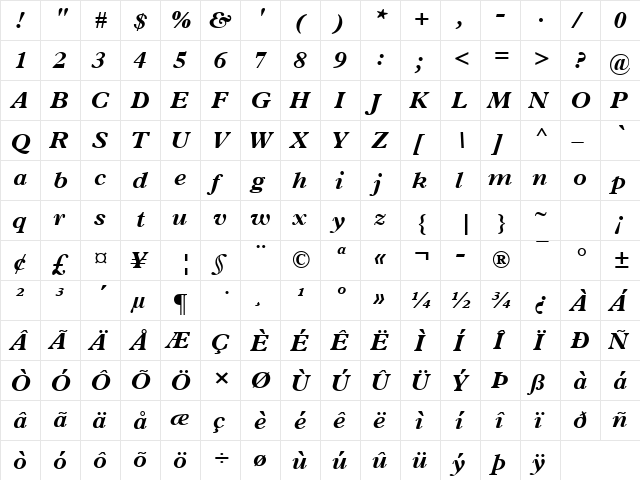 Plantin Bold Italic  glyph index