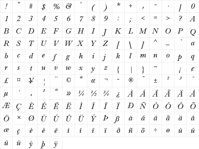 Imprint MT Std Shadow It  glyph index