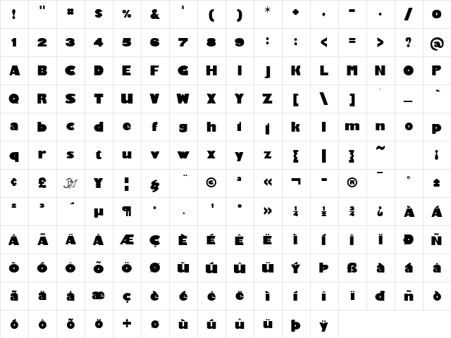 Gardenparty Regular  glyph index