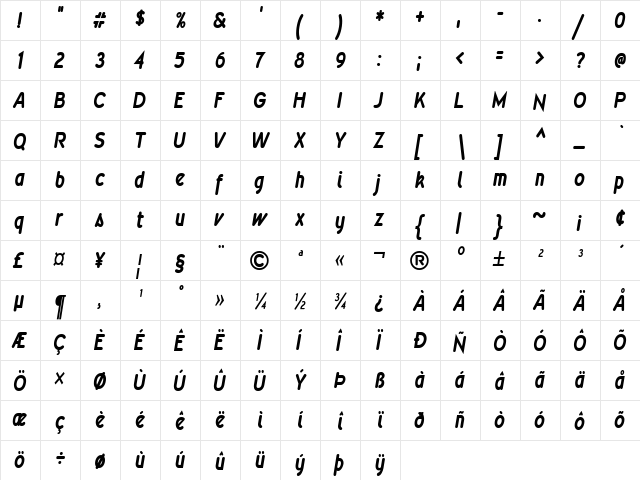 Wevli Condensed Bold Italic  glyph index