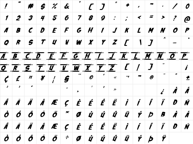 Thorn Blade Italic Regular  glyph index