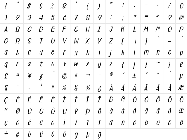 Care Around Italic  glyph index