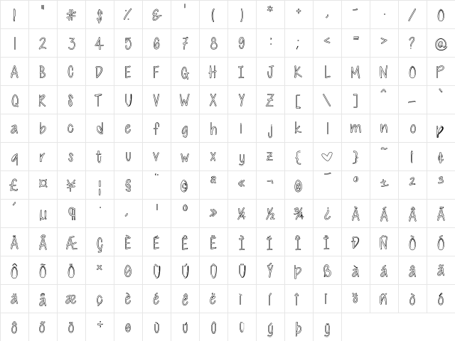 CutiePatootie Medium  glyph index