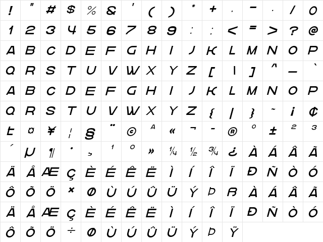 krown oblique Thin  glyph index