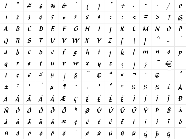 MarlinCondensed Italic  glyph index