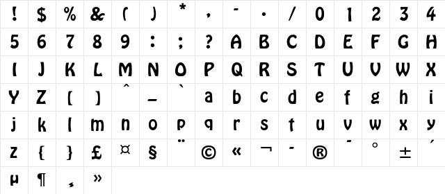 MorrisModernC Regular  glyph index