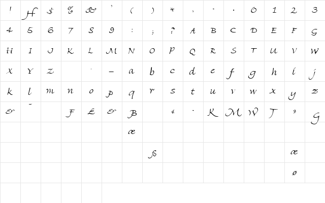 AmbienteScriptSSK Regular  glyph index