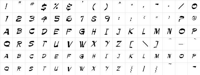 Artistic Regular  glyph index