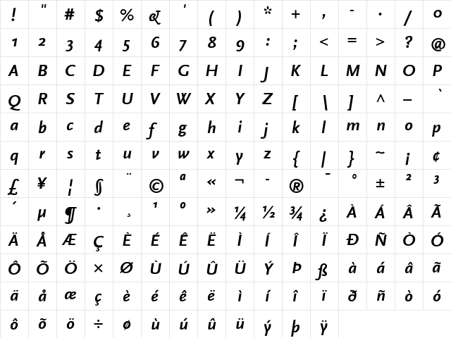 Scala Sans Bold Italic  glyph index