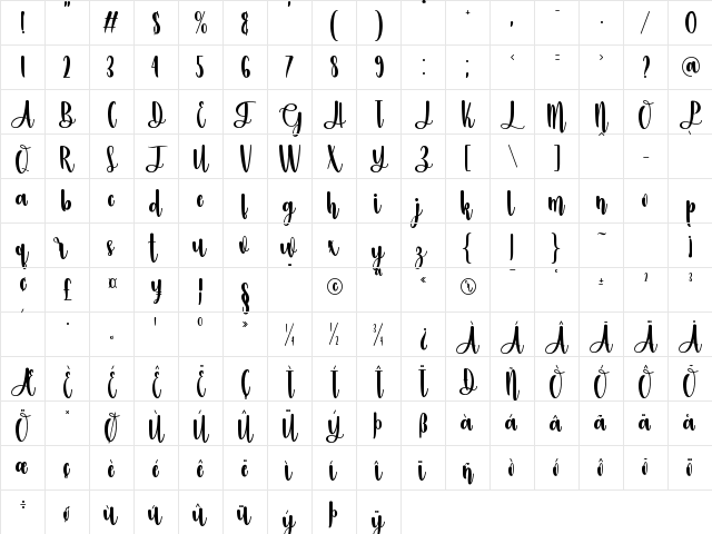 Ameliya Regular  glyph index