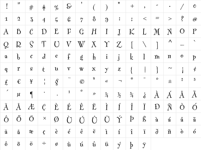 FontesqueText Regular  glyph index