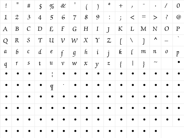 QTChanceryType Regular  glyph index