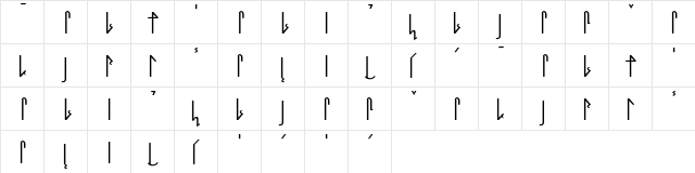 Sith AF Regular  glyph index