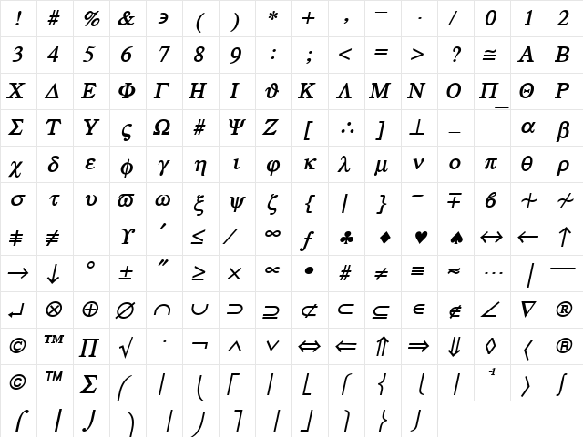 Greek BoldItalic  glyph index