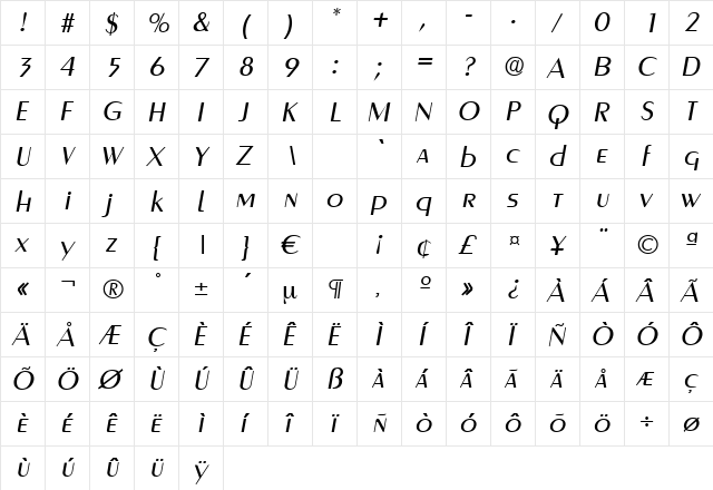 GreyhoundRegularItalic Regular  glyph index