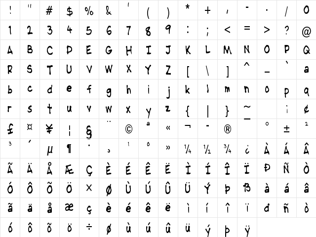 NipCen's Handwriting Condesnsed Condesnsed  glyph index