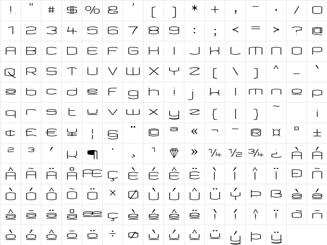 Kameleon Upper Regular  glyph index