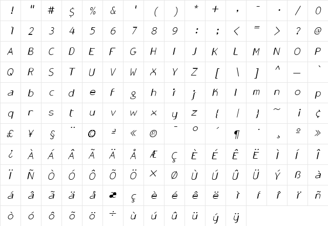 Gonza Medium Italic  glyph index
