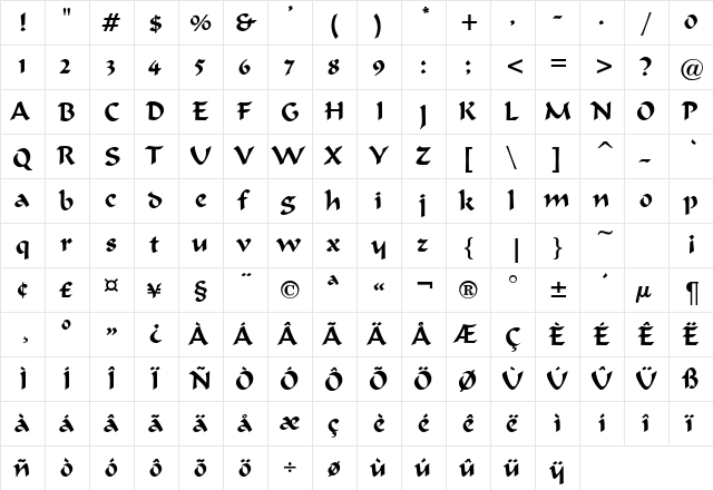 MermorDB Normal  glyph index