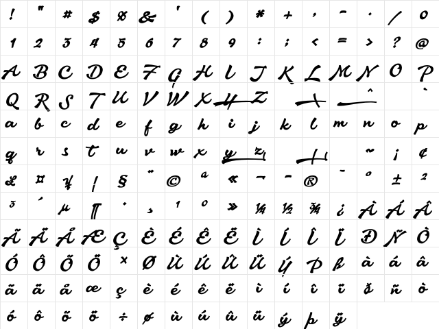 Aromia Script Bold Regular  glyph index