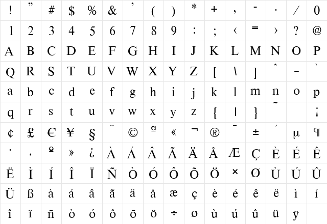 ThamesSerial Regular  glyph index