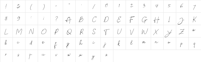Hoskyla DEMO Regular  glyph index