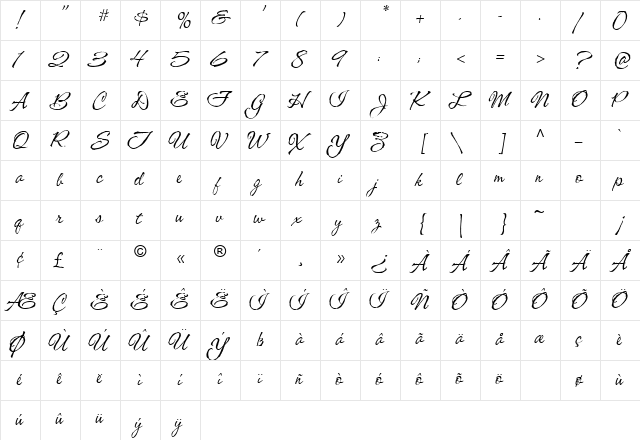 Shishoni Brush Regular  glyph index
