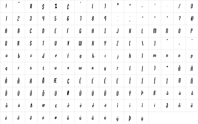 Great Heights BRK Normal  glyph index