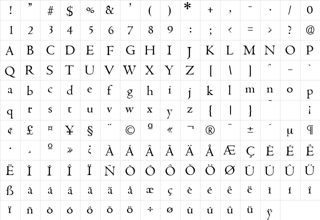 Cambridge-Serial Regular  glyph index