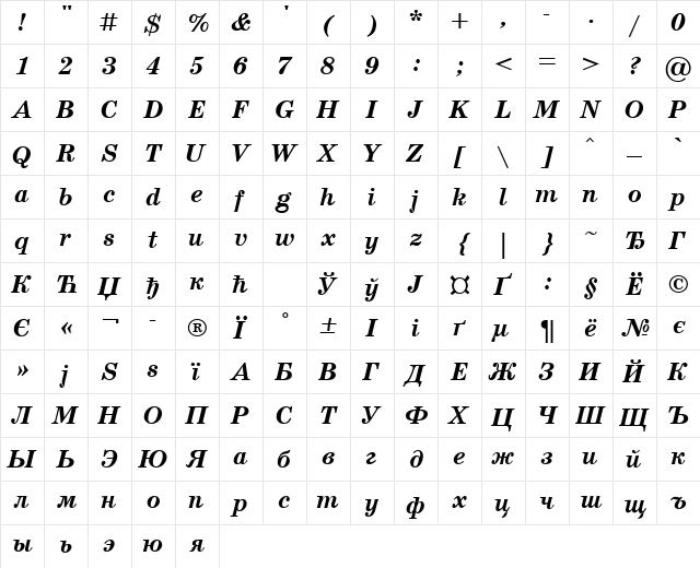 SchoolBookCTT BoldItalic  glyph index