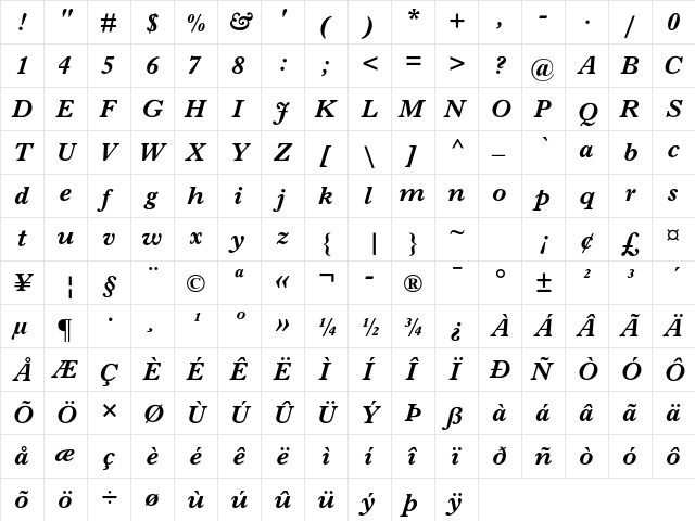 Imprint MT Std Bold Italic  glyph index