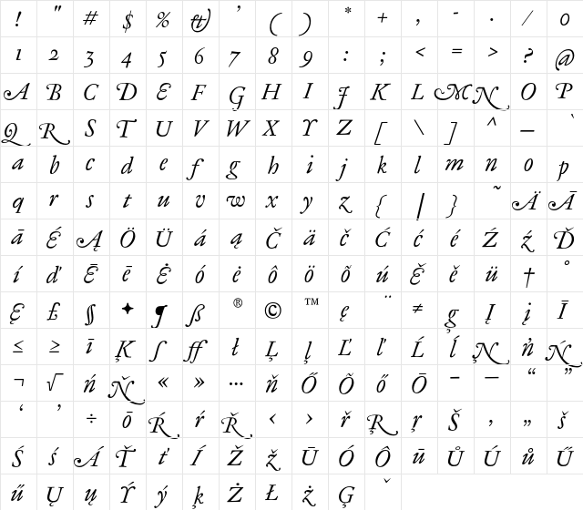 Antique Ancienne CE Italic  glyph index