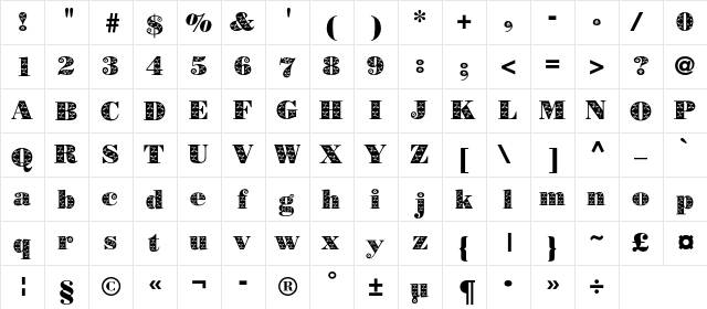 BorjomiDecorAC Regular  glyph index