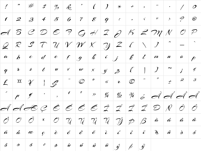 Arizonia Regular  glyph index