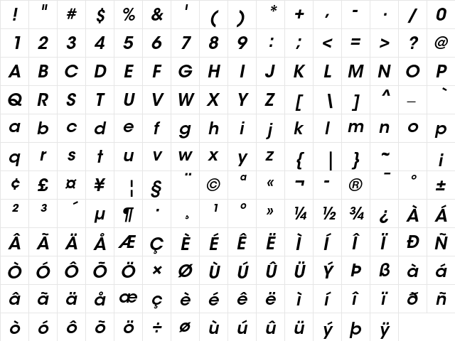 ITC Avant Garde Gothic Std Demi Oblique  glyph index