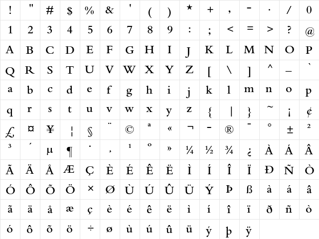 Bembo Semibold  glyph index