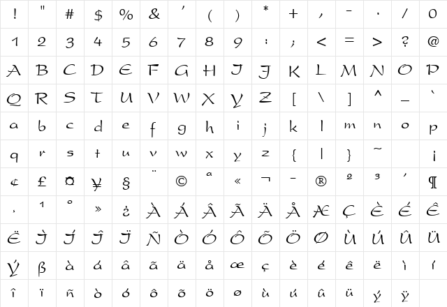 Precidio Normal  glyph index