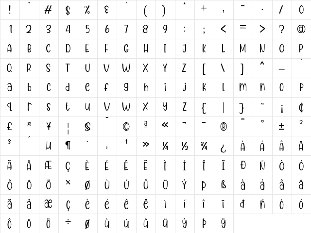 Puspa Anisya Regular  glyph index