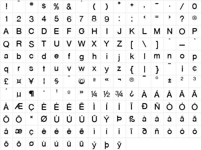 RockoFLF Regular  glyph index