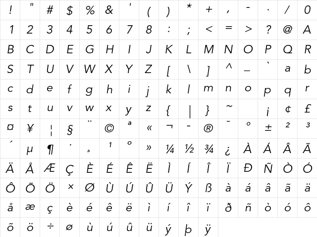 Avenir LT Std 45 Book Oblique  glyph index