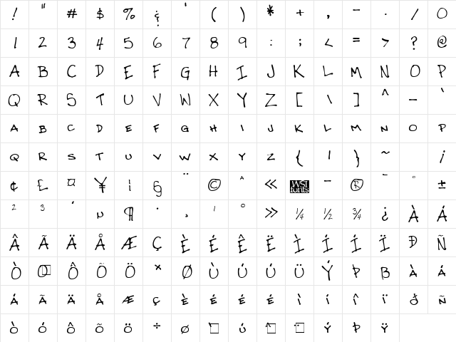 CrosbysHand Regular  glyph index