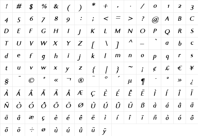 Ela Sans Bold Italic  glyph index