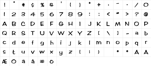 RifrafScriptSSK Bold  glyph index