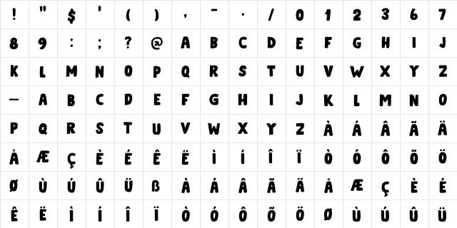 Doubledecker DEMO Regular  glyph index