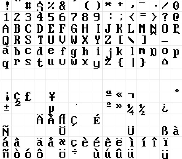 Perfect DOS VGA 437 Win Regular  glyph index