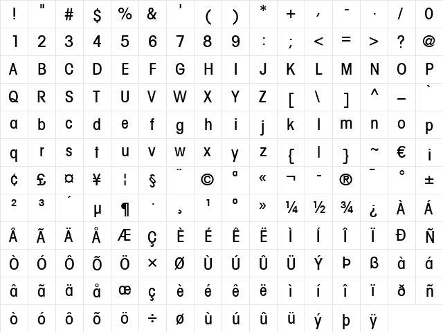 AvantGarde LT CondMedium Regular  glyph index